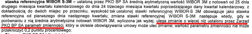 WIBOR PKO (1)